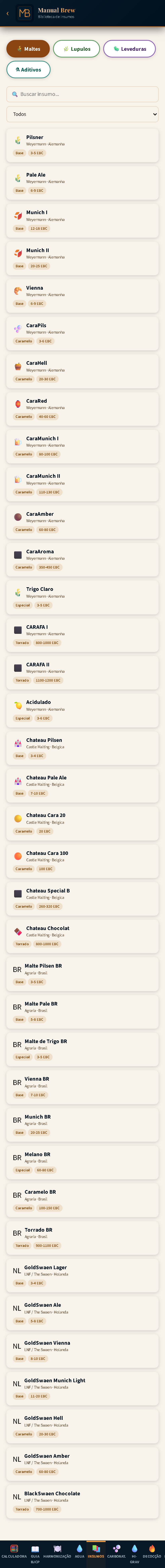 Tela do Manual Brew: Biblioteca de Insumos