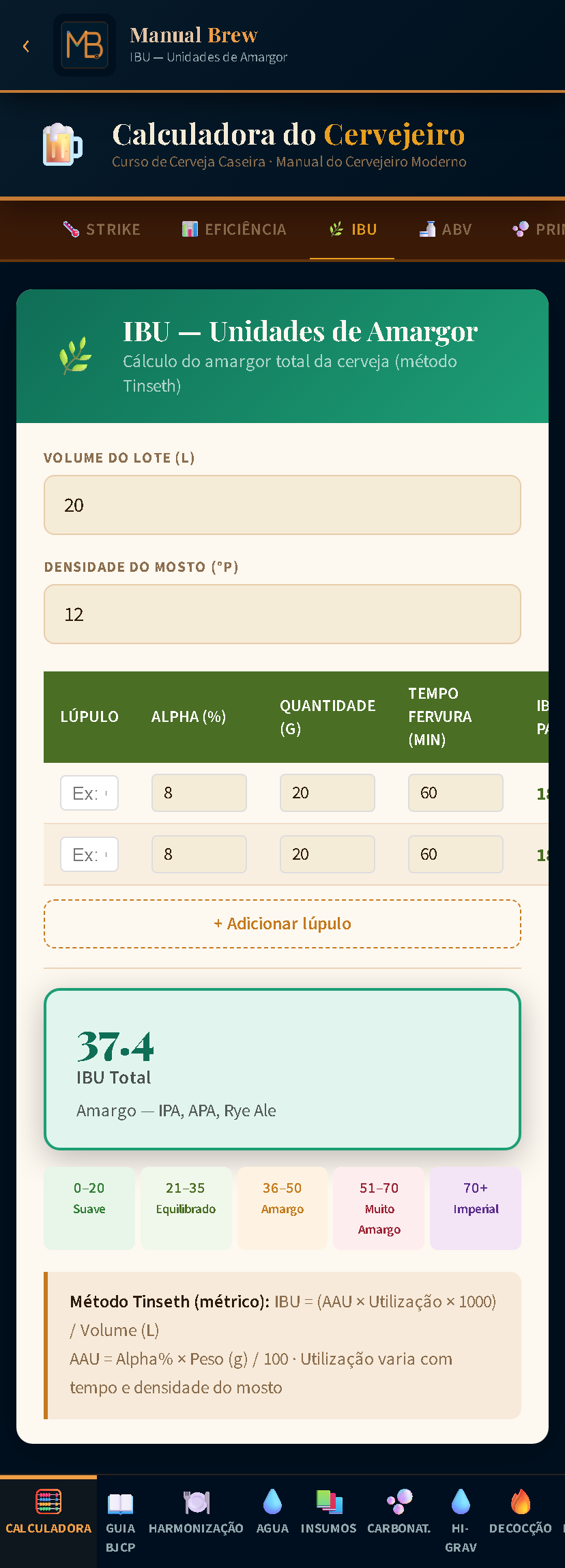 Tela do Manual Brew: IBU — Unidades de Amargor