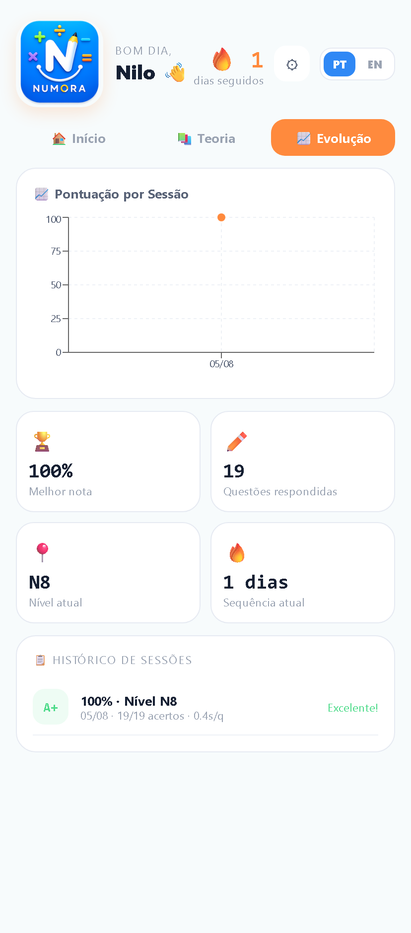 Tela do Numora: Evolução